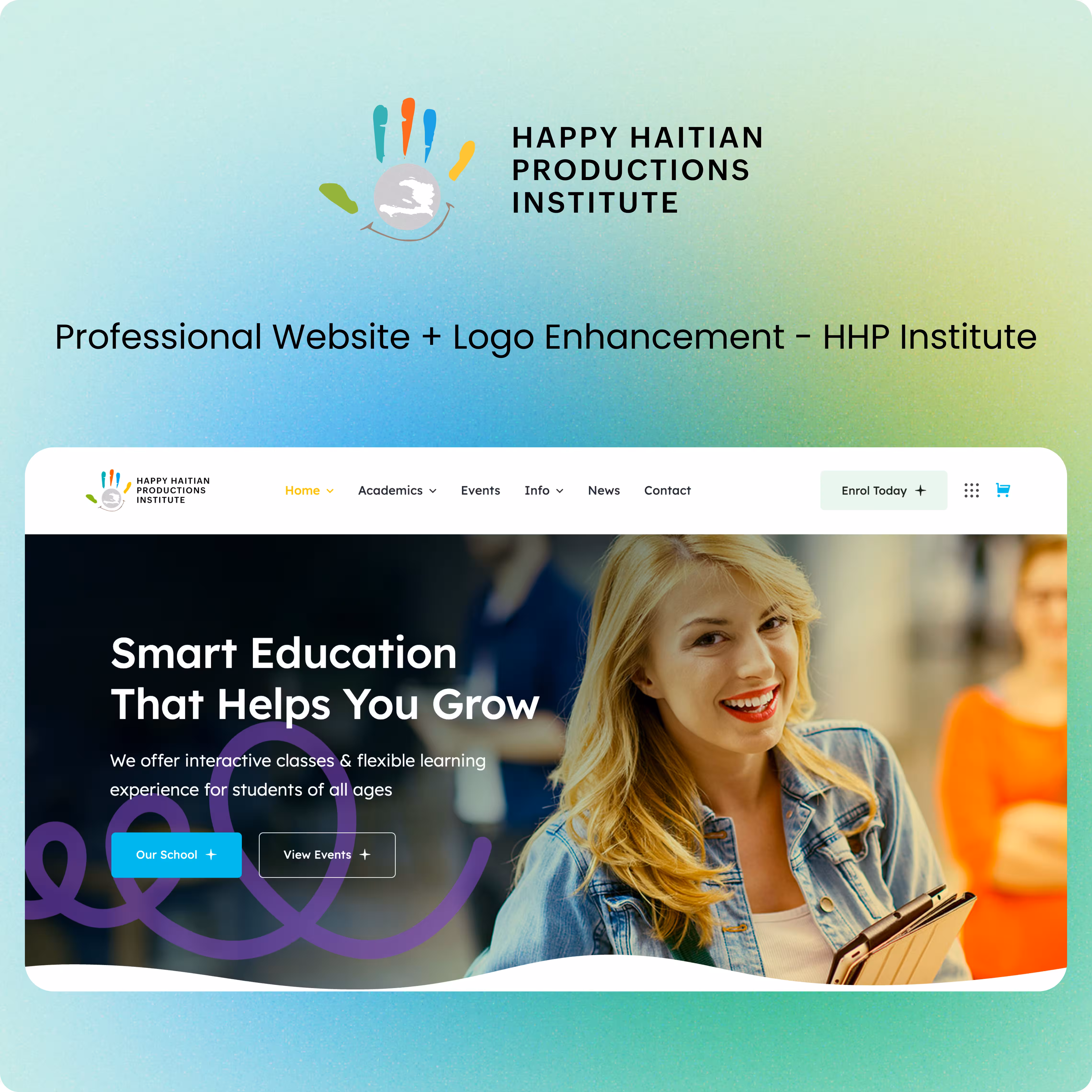 HHP Institute